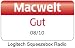Auszeichnung