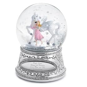 WishLists