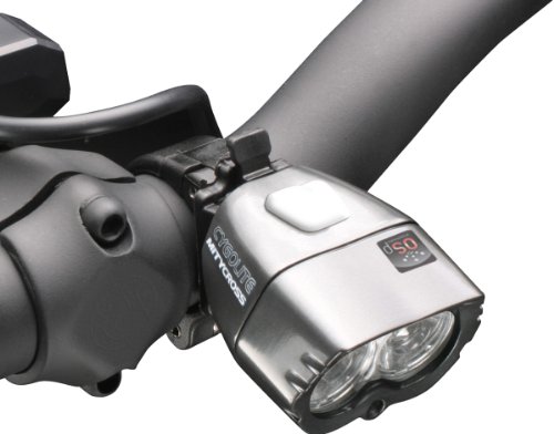 cygolite helmet light