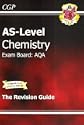 AS Level