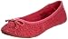 41B02j1FYGL. SL75  Ladies Pink Shoes