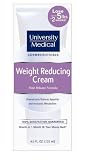 BodyLift Weight Reducing Cream, 4.1-Ounce Tubes (Pack of 2)