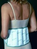 Heating Pads