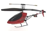 Review   / Mini remote control helicopter [Toy]