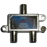 Eagle Aspen D2202a High-performance 2-amp Diplexer