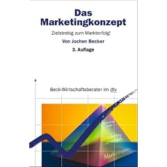 Das Marketingkonzept: Zielstrebig zum Markterfolg!