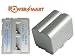 PowerSmart
