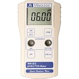 Smart Meters