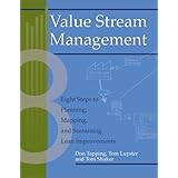 Value Stream Management