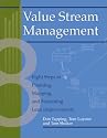 Value Stream Management