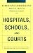 Child and Adolescent Mental Health Consultation in Hospitals, Schools, and Courts