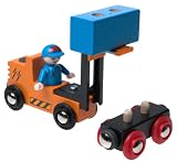 BRIO 