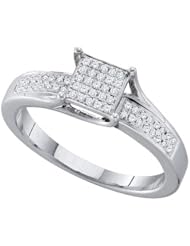 0.15CTW DIAMOND MICRO PAVE RING