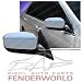 Auto Body Panels