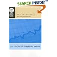 The Inflation-Targeting Debate (National Bureau of Economic Research Studies in Income and Wealth)