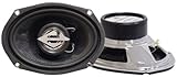 Pyle PLE69.2 6'' x 9'' Two-Way Coaxial Speakers
