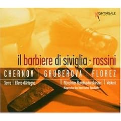 Il Barbiere di Siviglia