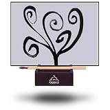 BuddhaBoard