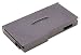 Battery Technology Battery For Fujitsu Lifebook 500 Lithium Ion