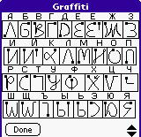 Bulgarian Palm OS Localization (Bulgarian PiLoc)