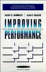 Improving Performance