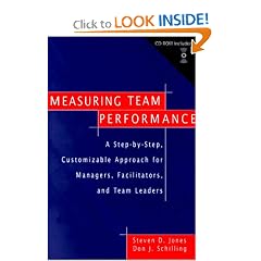 Measuring Team Performance: Steven D. Jones, Don J. Schilling