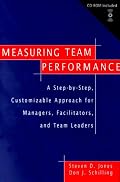 Measuring Team Performance