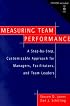 Measuring Team Performance