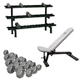 Champion Multi Dumbbell Package(Price/Set)