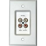 Local Source Audio Wallplate for Xdm