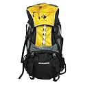 Fully Equipped Backpack