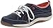Dr. Scholl's Shoes Women's Miracle Fashion Sneaker