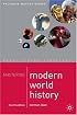 Mastering Modern World History, 4th Ed. (Palgrave Master Series)