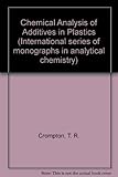 Chemical analysis of additives in plastics