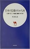 日本の仏様がわかる本―仏像の正しい知識と鑑賞の手引き (日文新書)