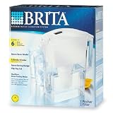 Brita 42364 SpaceSaver Pitcher