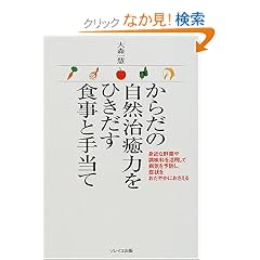 ���炾�̎��R�����͂��Ђ������H���Ǝ蓖��