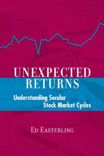 Unexpected Returns: Understanding Secular Stock Market Cycles