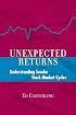 Unexpected Returns: Understanding Secular Stock Market Cycles