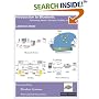 Introduction to Bluetooth Technology: Market, Operation, Profiles, and Services