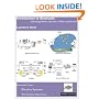 Introduction to Bluetooth Technology: Market, Operation, Profiles, and Services