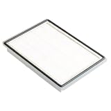 Review Bosch BBZ8SF1UC / Bosch BBZ8SF1UC Hepa Filter for the BSA Canister Vacuum Series