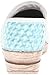 Sanita Women's Professional Dory Mule