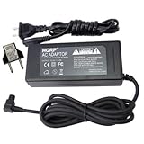 HQRP AC Adapter / Power Supply compatible with Nikon EH-6 / EH-6A fits D2 D ....