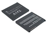 PowerSmart Replacement Pocket PC Battery for HP iPAQ 300, iPAQ rx5000 Series,(Fits selected models only), Compatible Part Numbers: FA827AA, FB031AA, HSTNH-L12B,[ Li-ion 3.70V 1700mAh]