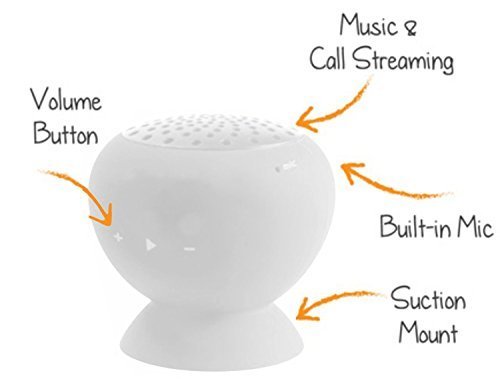 Waterproof Mini Mushroom Wireless Bluetooth Speaker (White)