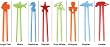 Hog Wild Fish Sticks (Sold Individually)