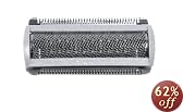 This item last updated: Nov 08, 2010