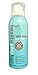 Healthy Sexy Hair Soya Want Flat Hair Hot Iron Spray - 4.5 oz.
