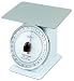 Portion Control Scale